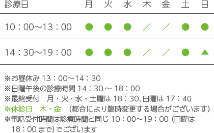 診療時間：月・火・水・土曜は10：00～19：00、日曜は10：00～18：00 。※お昼休み13：00～14：30　最終受付　月・火・水・土曜は18：30、日曜は17：40。※休診日　木・金（都合により臨時変更する場合がございます）。※電話受付時間は診療時間と同じ10：00～19：00（日曜は18：00まで）でございます。